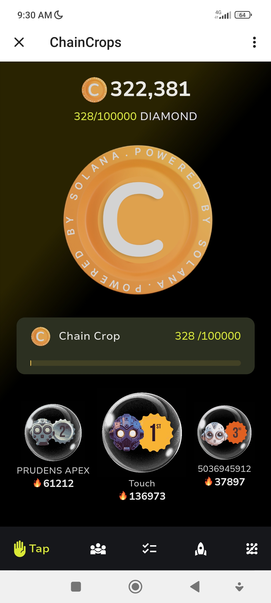 نحوه مشارکت در ایردراپ Chain crops