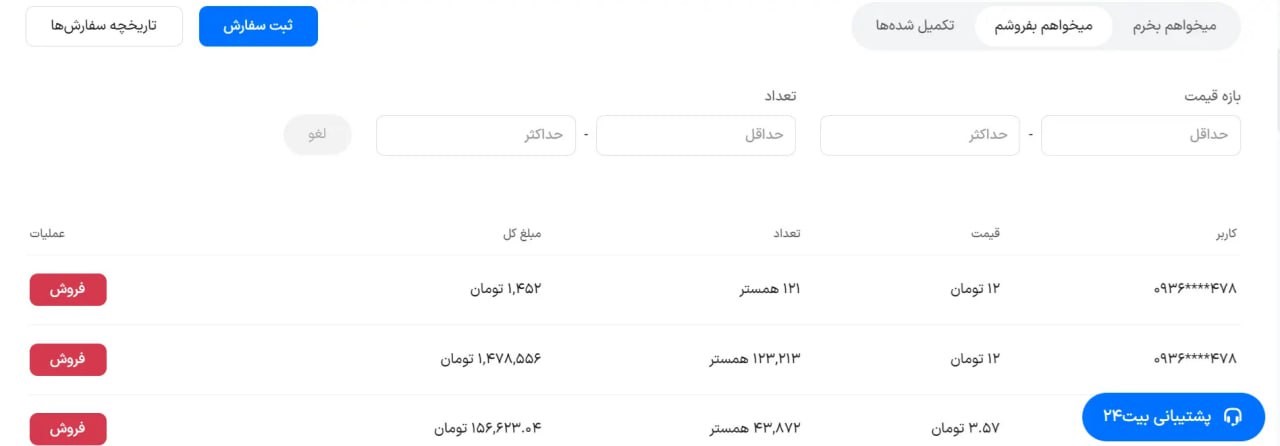 چطور همستر کامبت را بفروشیم؟