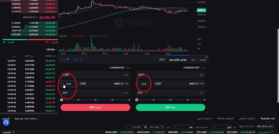  اعتبار Toobit بیشتر است یا XT؟