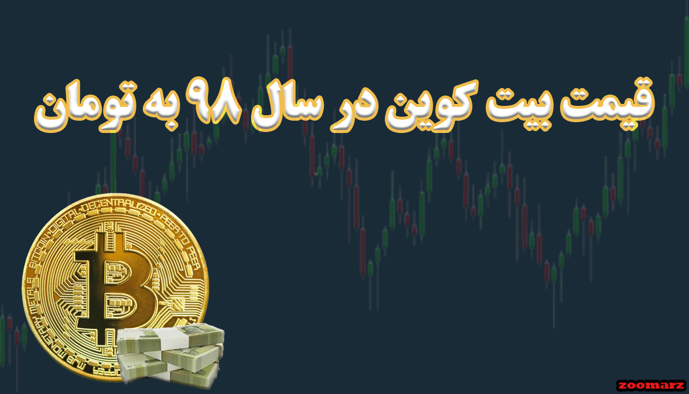 قیمت بیت کوین در سال 98 به تومان