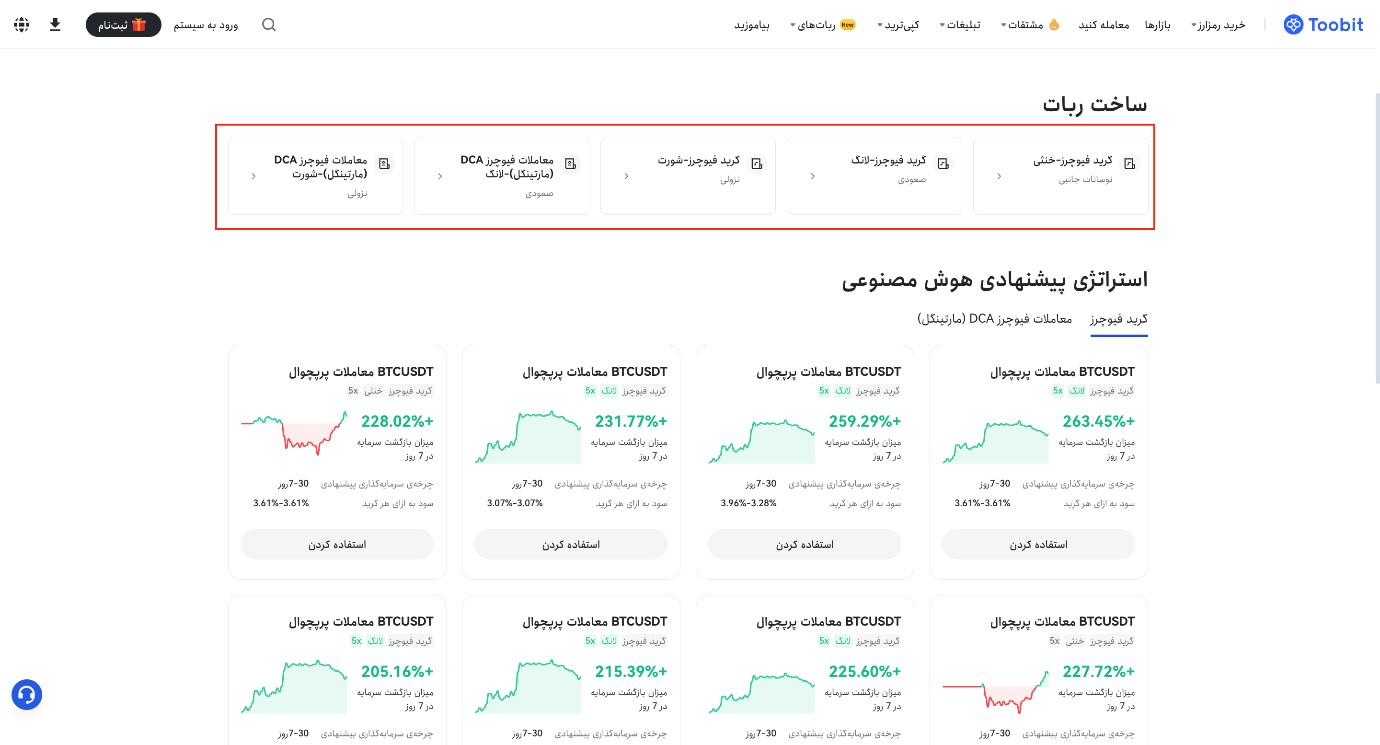 فیوچرز گرید توبیت