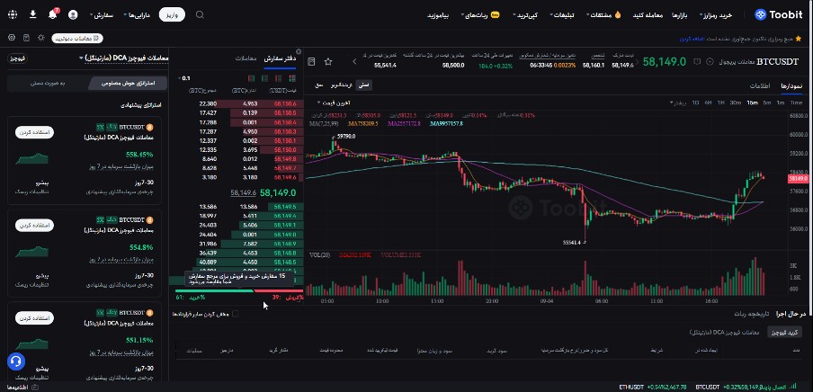 ربات مارتینگل صرافی توبیت