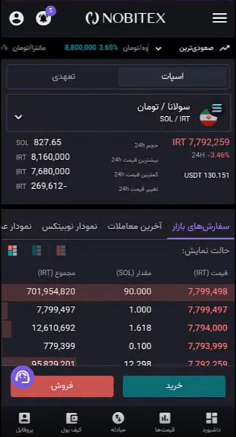 آموزش ایجاد nft بازی orbitonx