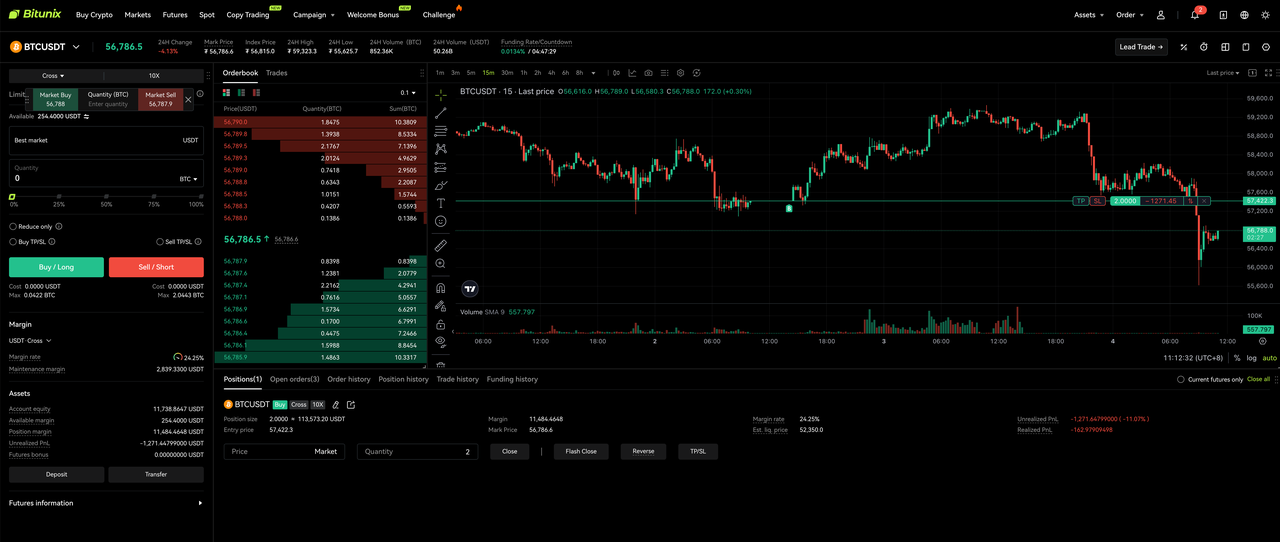 trade3 bitunix