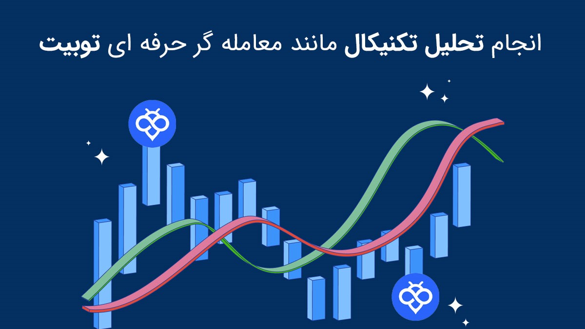 چگونه مانند یک معامله گر حرفه ای تحلیل تکنیکال انجام دهیم؟