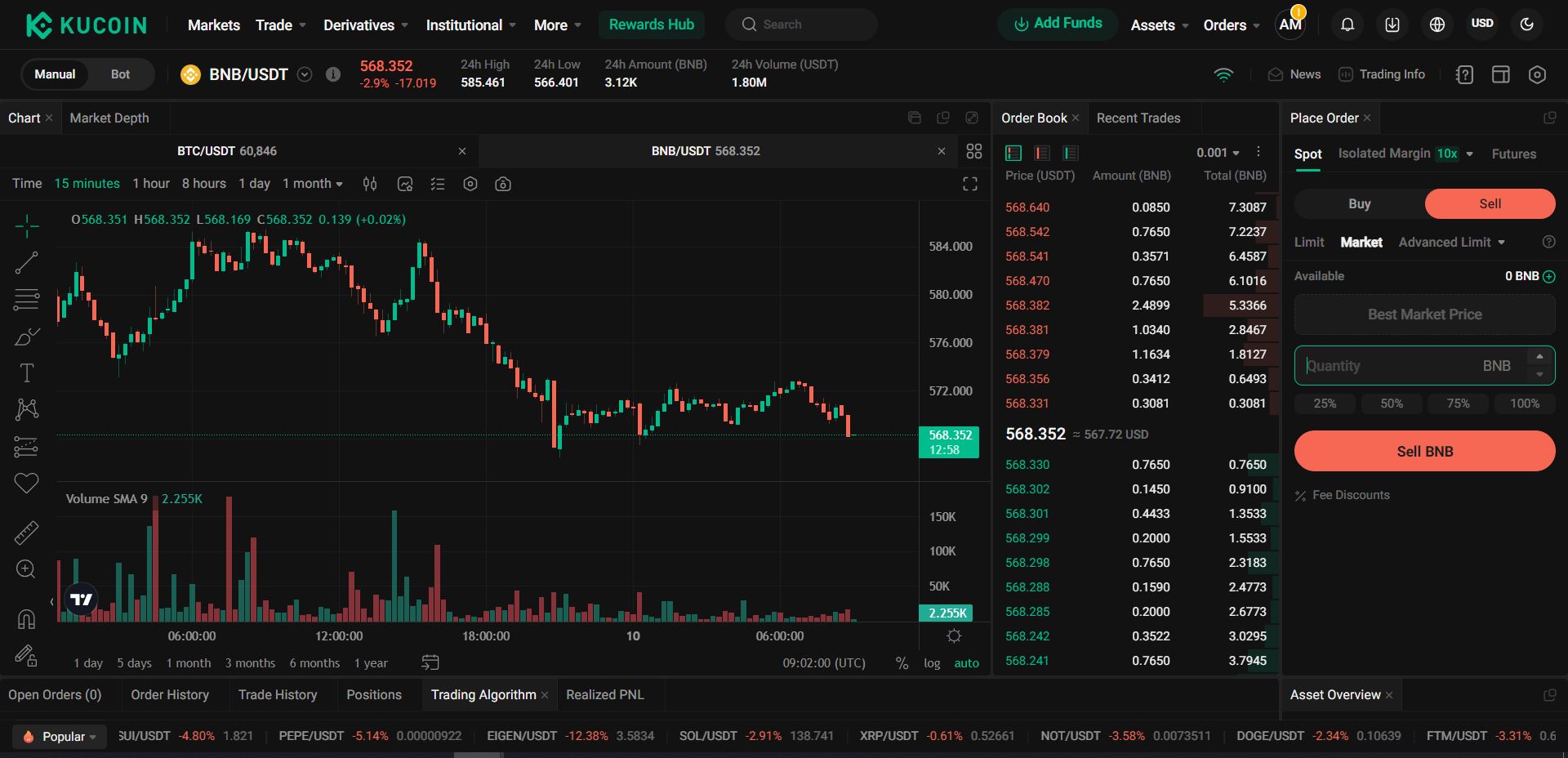 bnb to usdt2