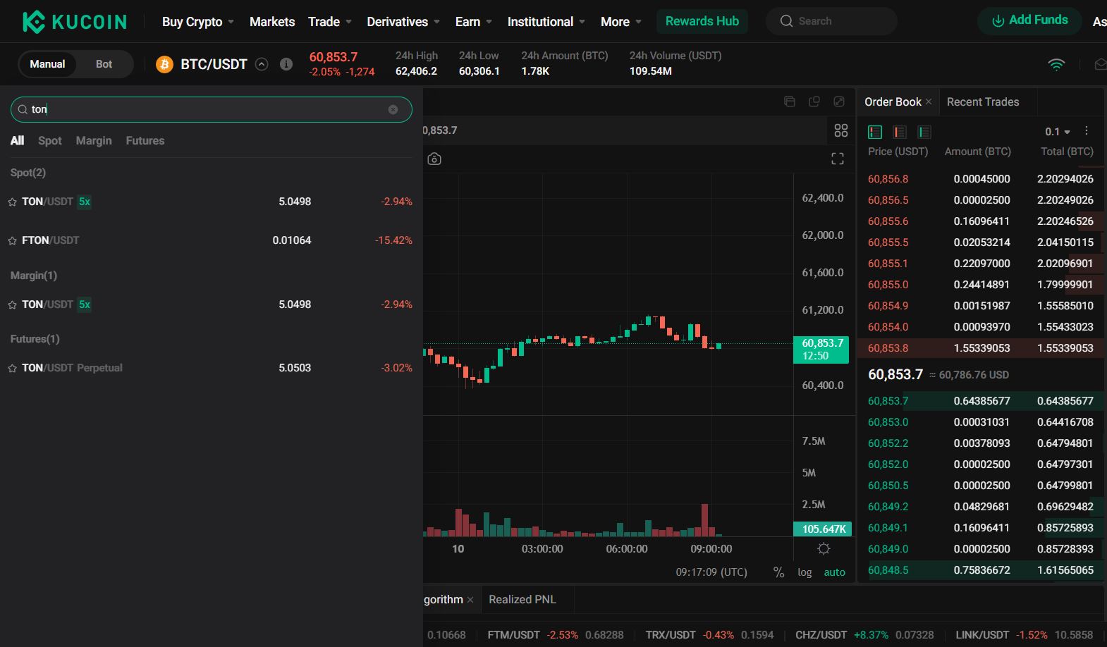 آموزش تبدیل تون کوین به تتر