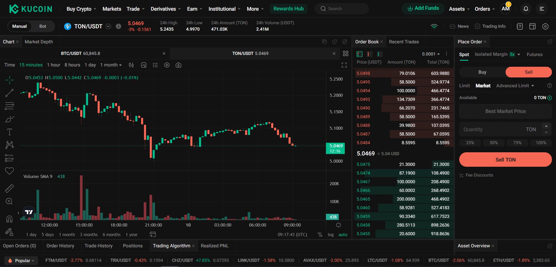 آموزش تبدیل تون کوین به تتر