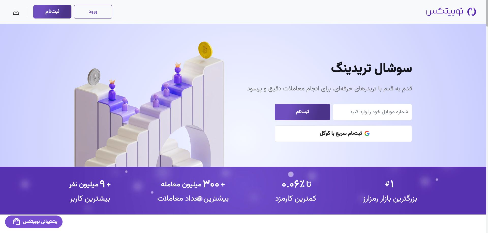 تبدیل تتر به تومان در نوبیتکس