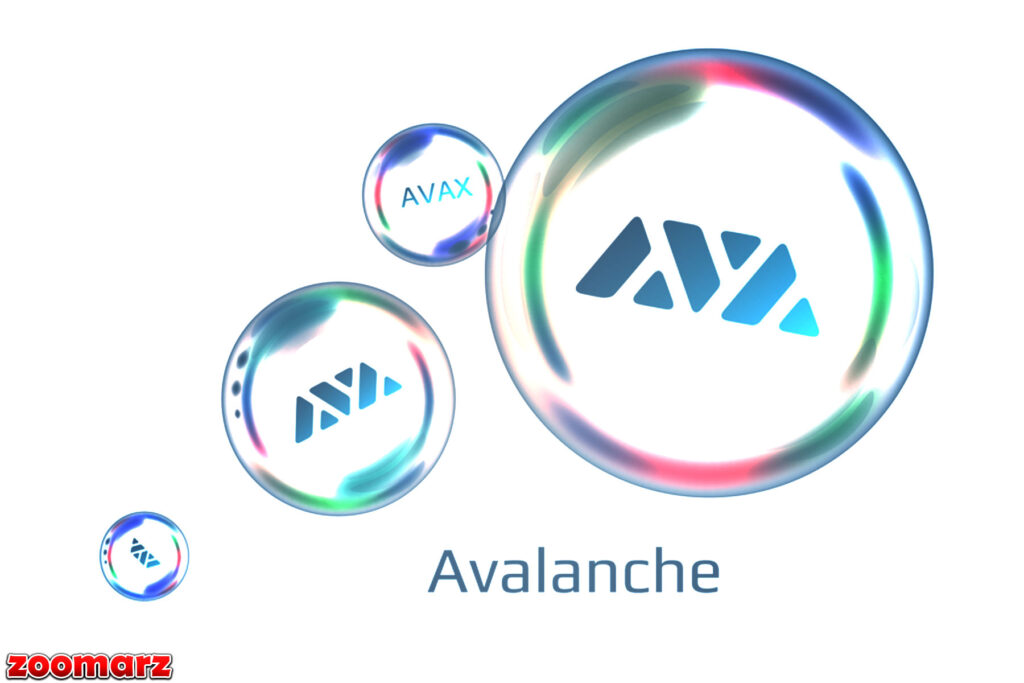 Avalanche از ارتقاء دورانگو برای تسهیل ارتباطات غیرقابل اعتماد در زنجیره های EVM رونمایی کرد