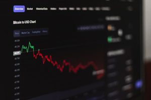 چطور فارکس یاد بگیریم؟