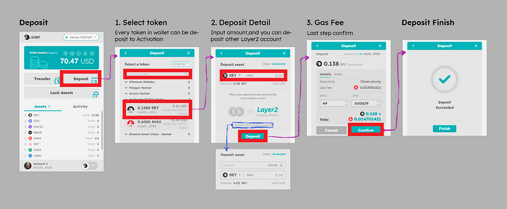 آموزش دریافت ارز دیجیتال در کیف پول زکری Zecrey